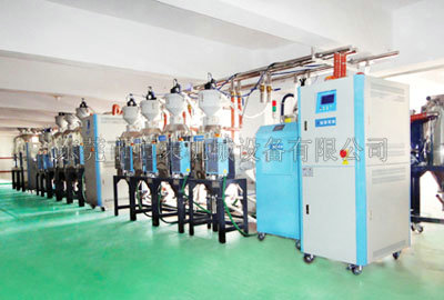 除濕干燥機 維護保養 除濕干燥機 維護保養